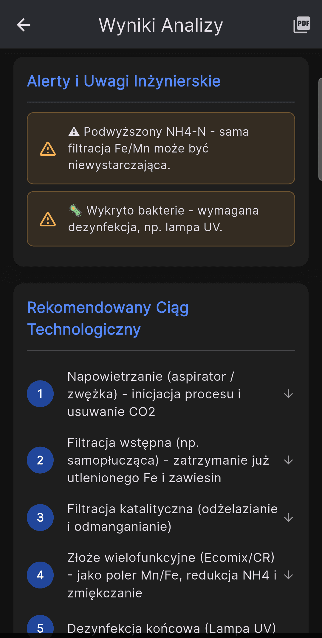 FerroScan - Rekomendacje